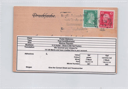 Dresden Straw & Hat Fashion Factory Antique German Antique Postcard