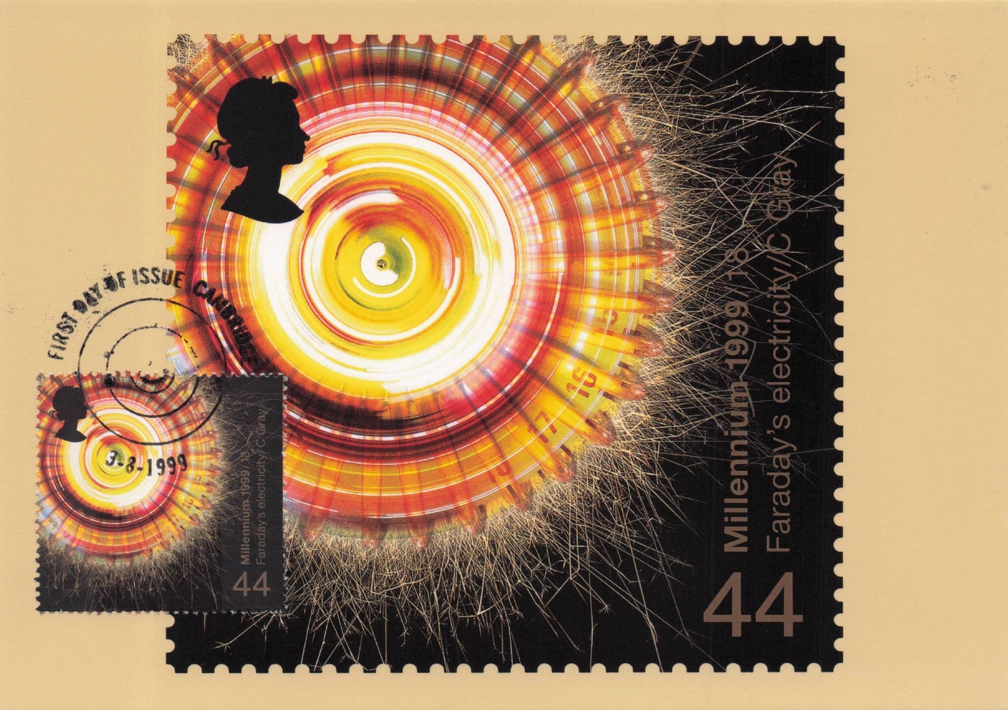 Faraday's Electricity Royal Mail Rare First Day Cover Postcard