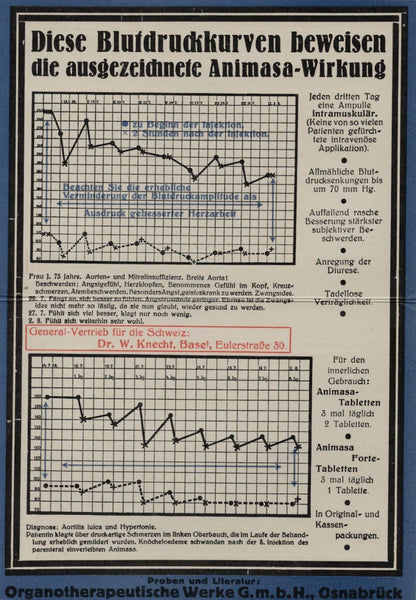 German Biotechnology Blood Pressure Medical Graph Antique Card