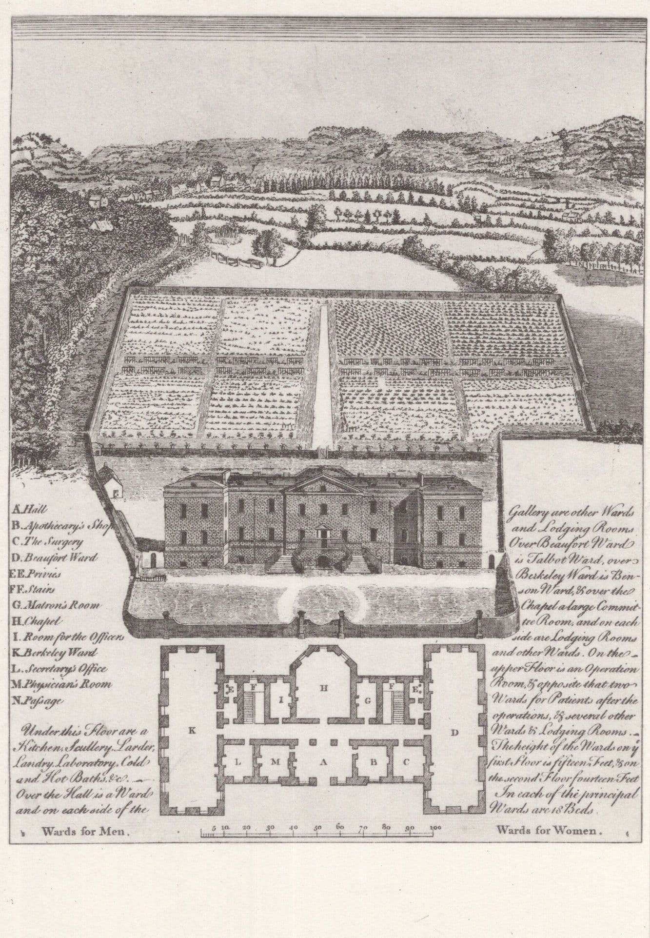 Gloucester Infirmary In 1700s Rare Map Painting Postcard