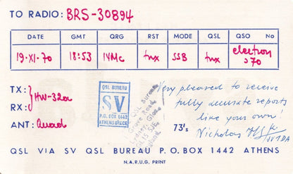 Hellenic Amateur Radio Station Athens Greece QSL Card