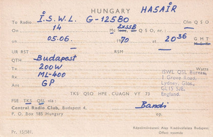 Hungarian Map Budapest Hungary 1970s QSL Amateur Radio Card