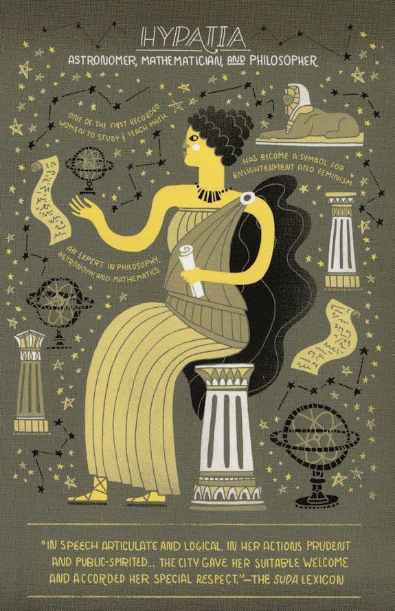 Hypatia Egyptian Astronomer Mathematician Philosopher Postcard