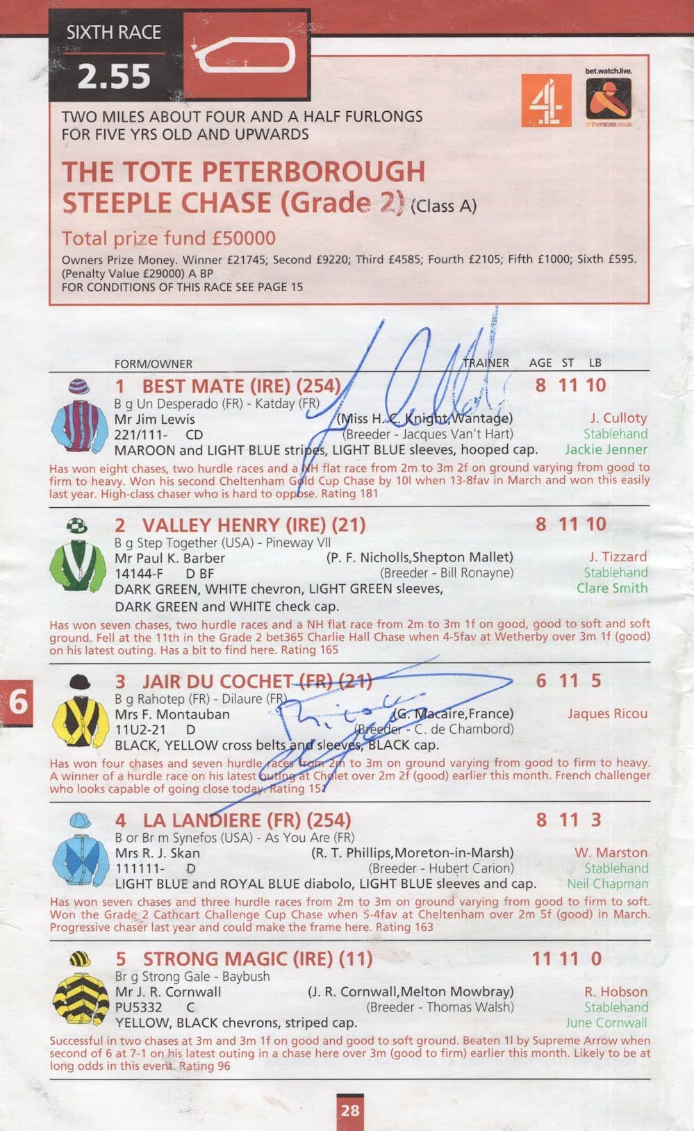 Jim Culloty Jacques Ricou Horse Race Jockey Double Hand Signed Race Page