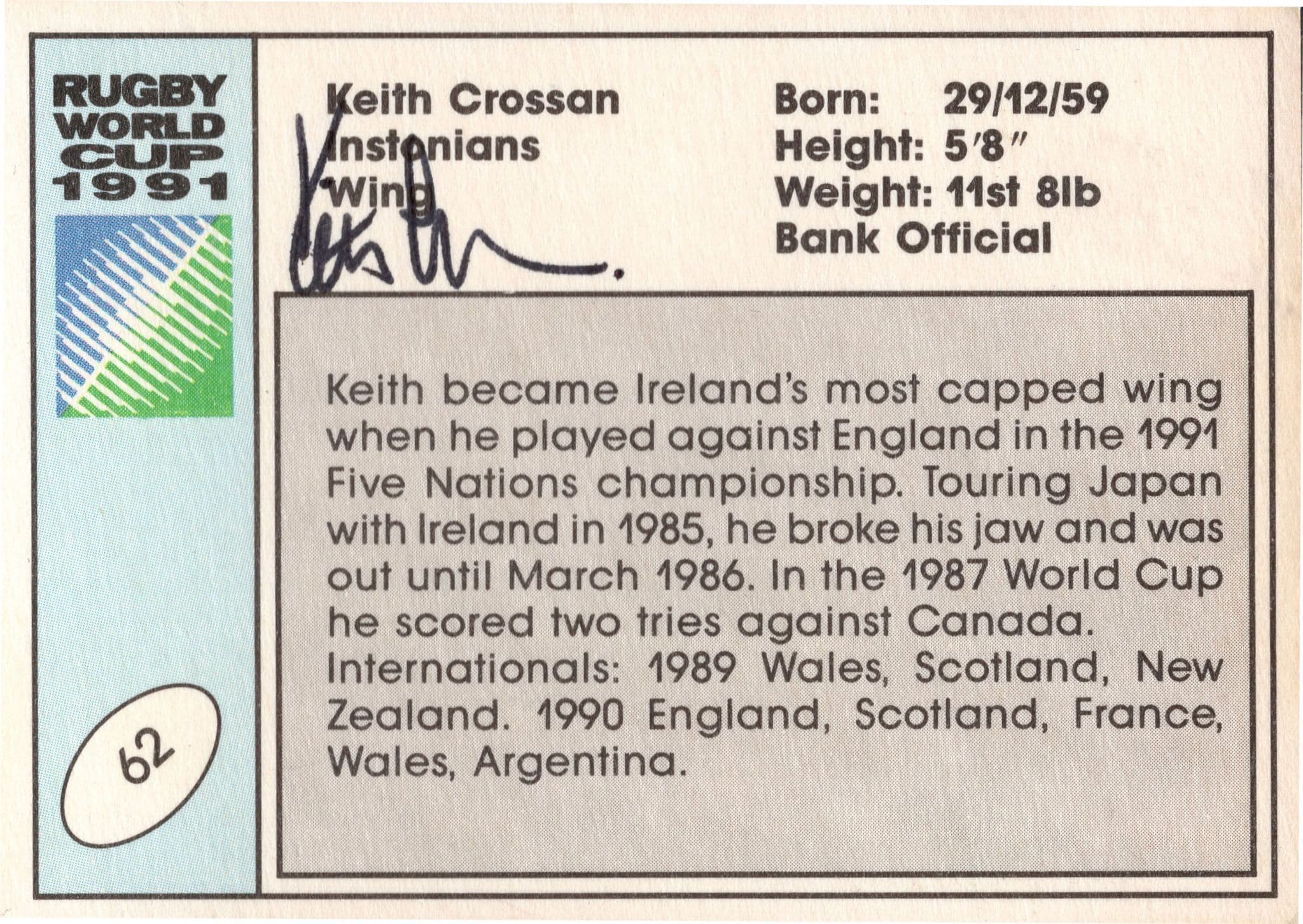 Keith Crossan Ireland Hand Signed Rugby 1991 World Cup Card Photo