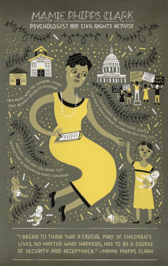Marie Phipps Clark American Feminist Psychologist Equal Rights Postcard