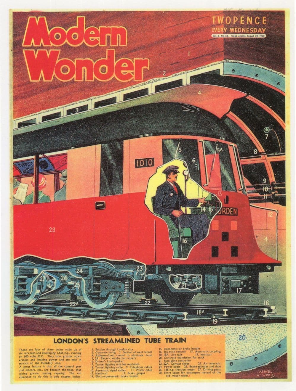 Modern Wonder London 1938 Tube Train Driver Transport Poster Postcard