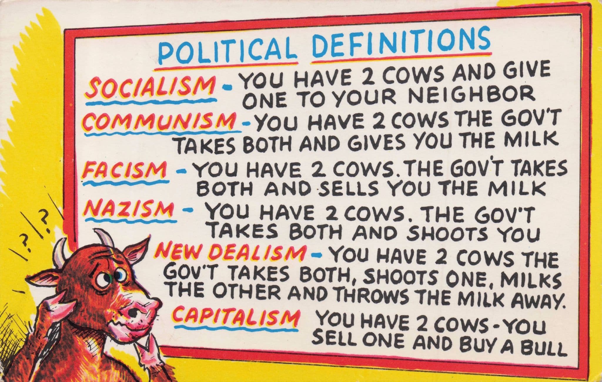 Nazi Fascism Communism Socialism Meaning 1970s Comic Postcard