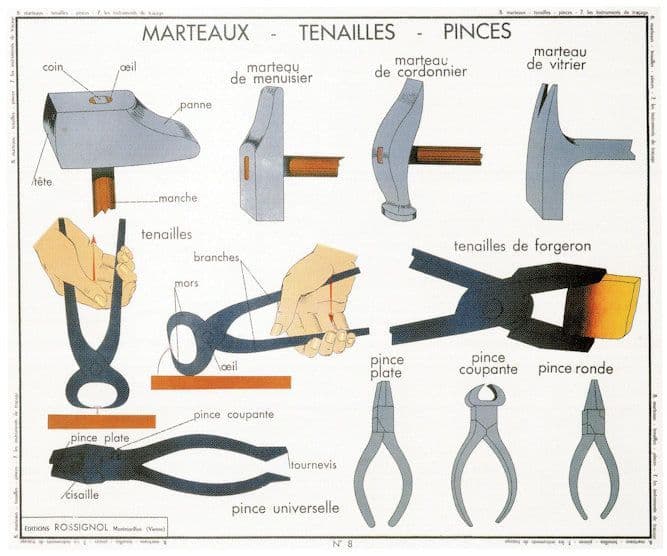 Pliers Marteaux Tenailles DIY Mechanic Plumber Tools School Chart Postcard