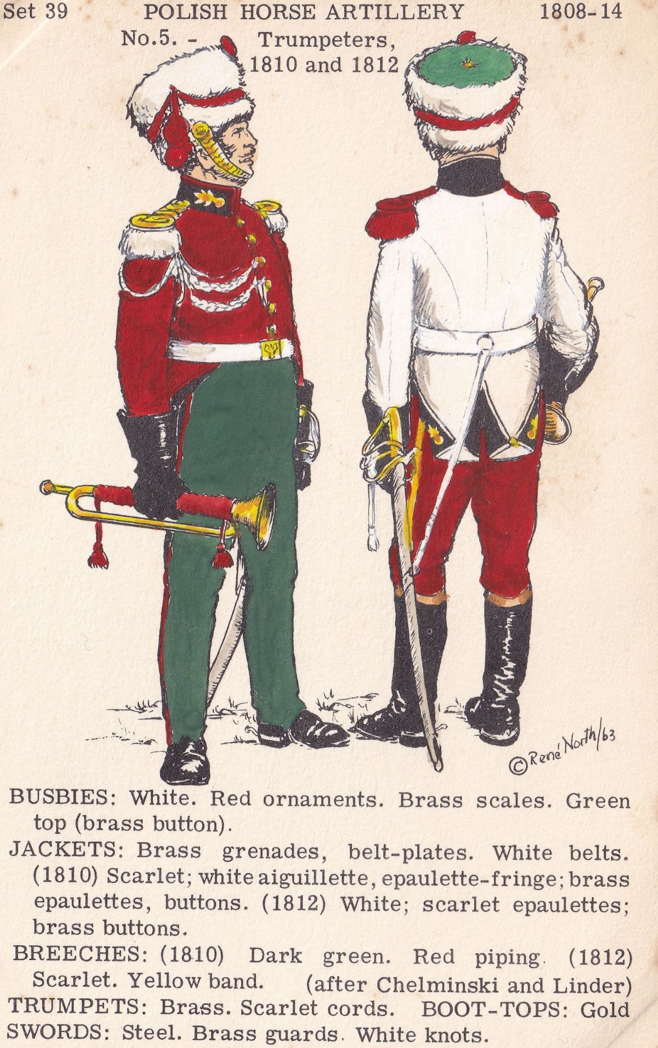Polish Horse Artillery 1812 Trumpeter 1810 Soldier Napoleonic War PB Old Postcard