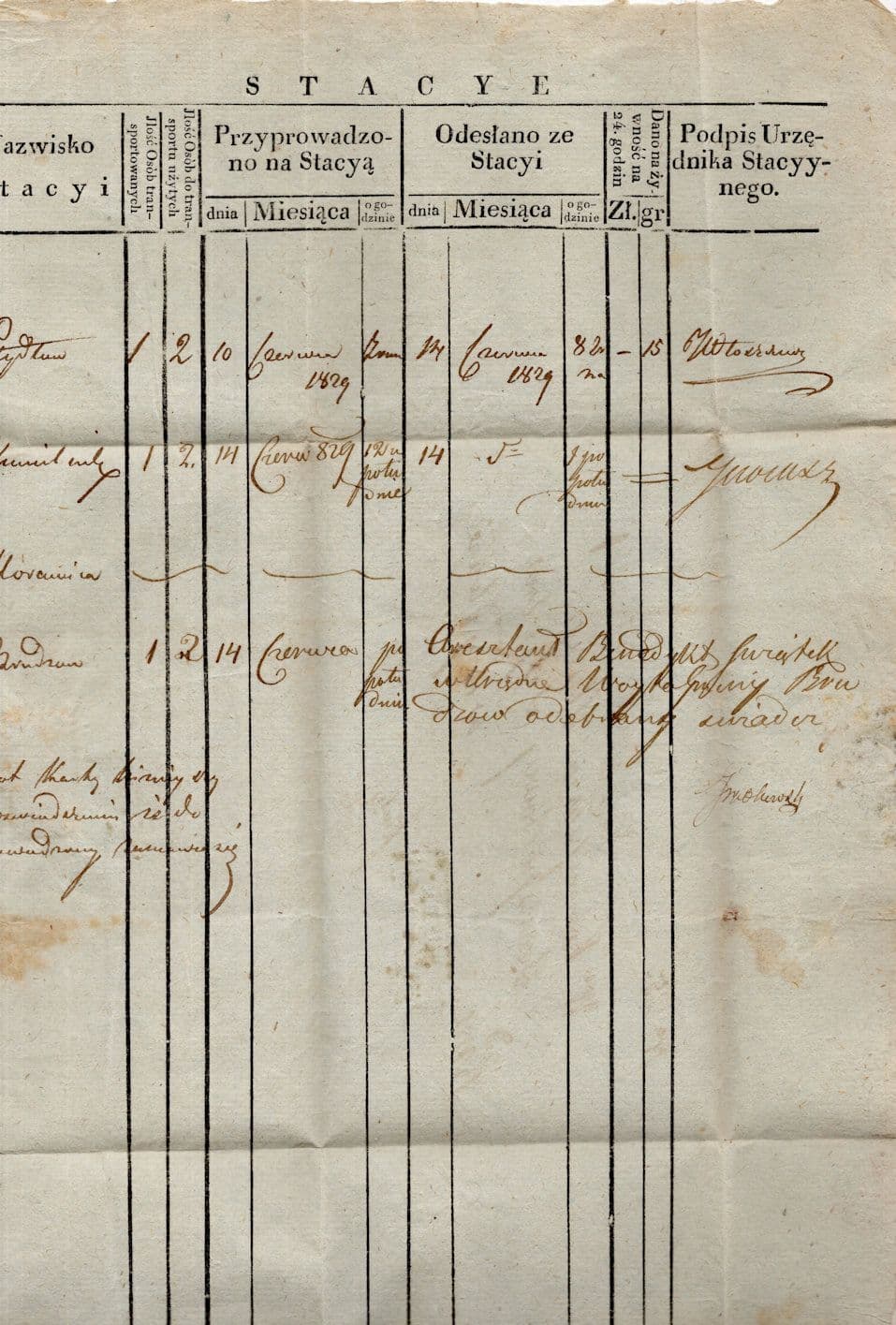 Polish Poland Antique 1829 Manuscript Letter Document
