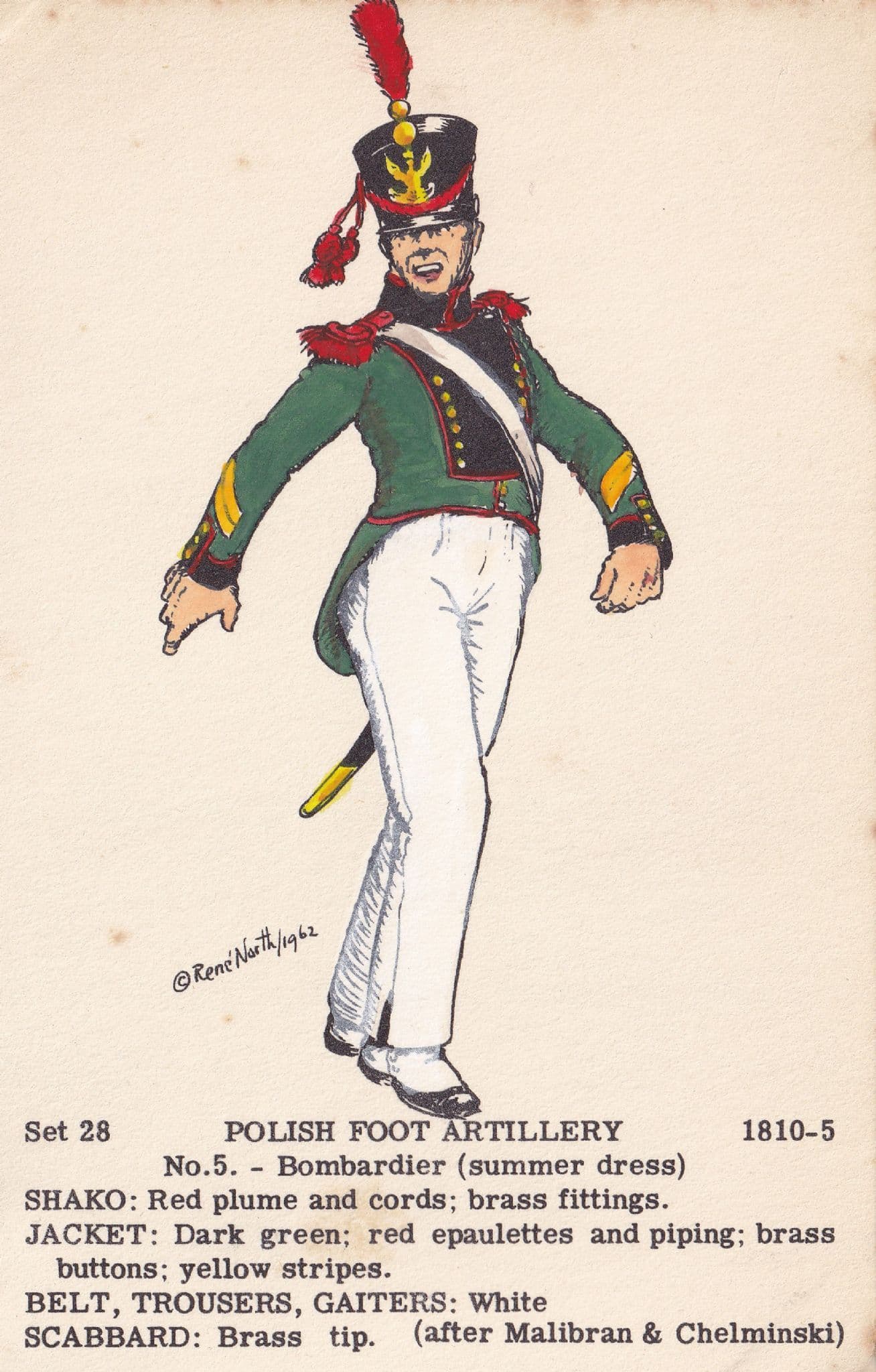 Private Foot Artillery Soldier Bombardier Polish Army Soldier Napoleonic War Postcard