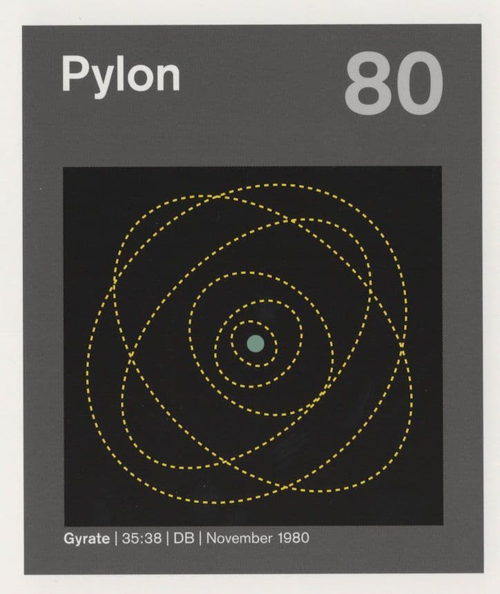 Pylon Gyraffe Punk Rock New Wave DB Records LP Postcard
