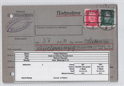 Remscheld Zuruck German Postal History Cash On Delivery 1931 Postcard