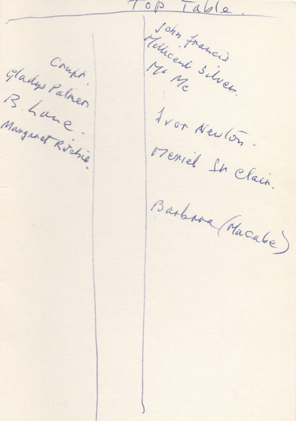 Royal College Of Music Union 1960 Opera Theatre Dinner London Hand Signed Menu