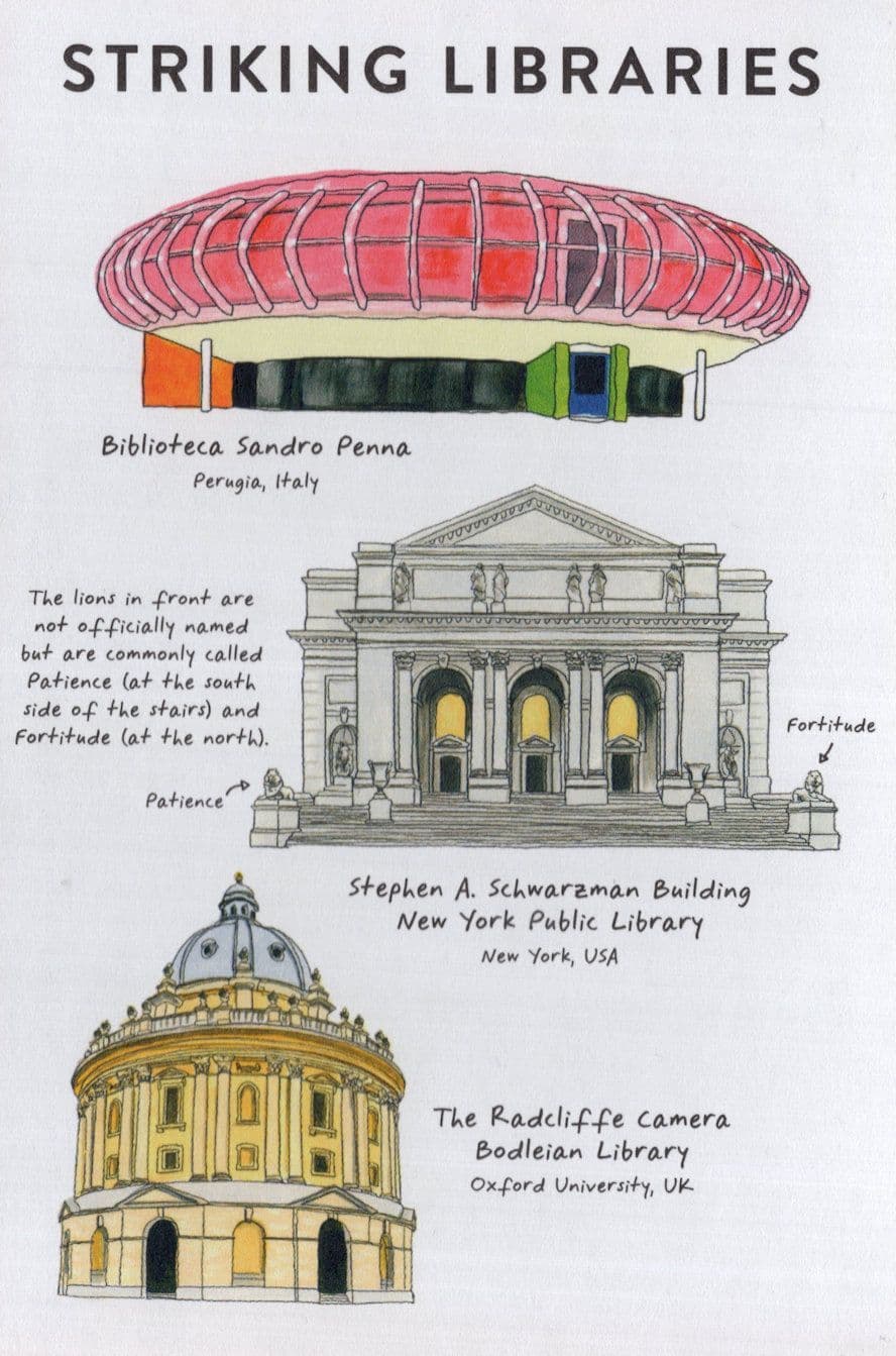 Sandro Penna Library Italy Bodleian Oxford New York Painting Postcard