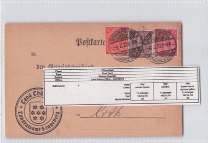 Sonneberg Land Advice Office Germany Antique Postcard