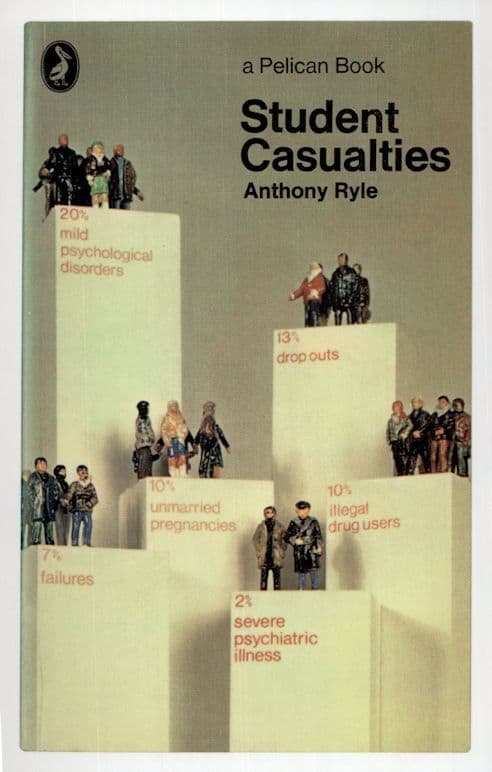 Student Casualties Anthony Ryle 1973 Book Postcard