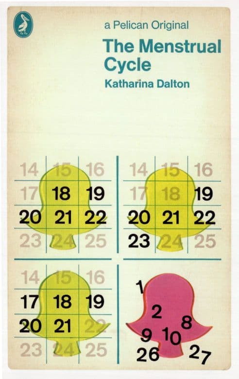 The Menstrual Cycle Katharina Dalton 1969 Book Postcard