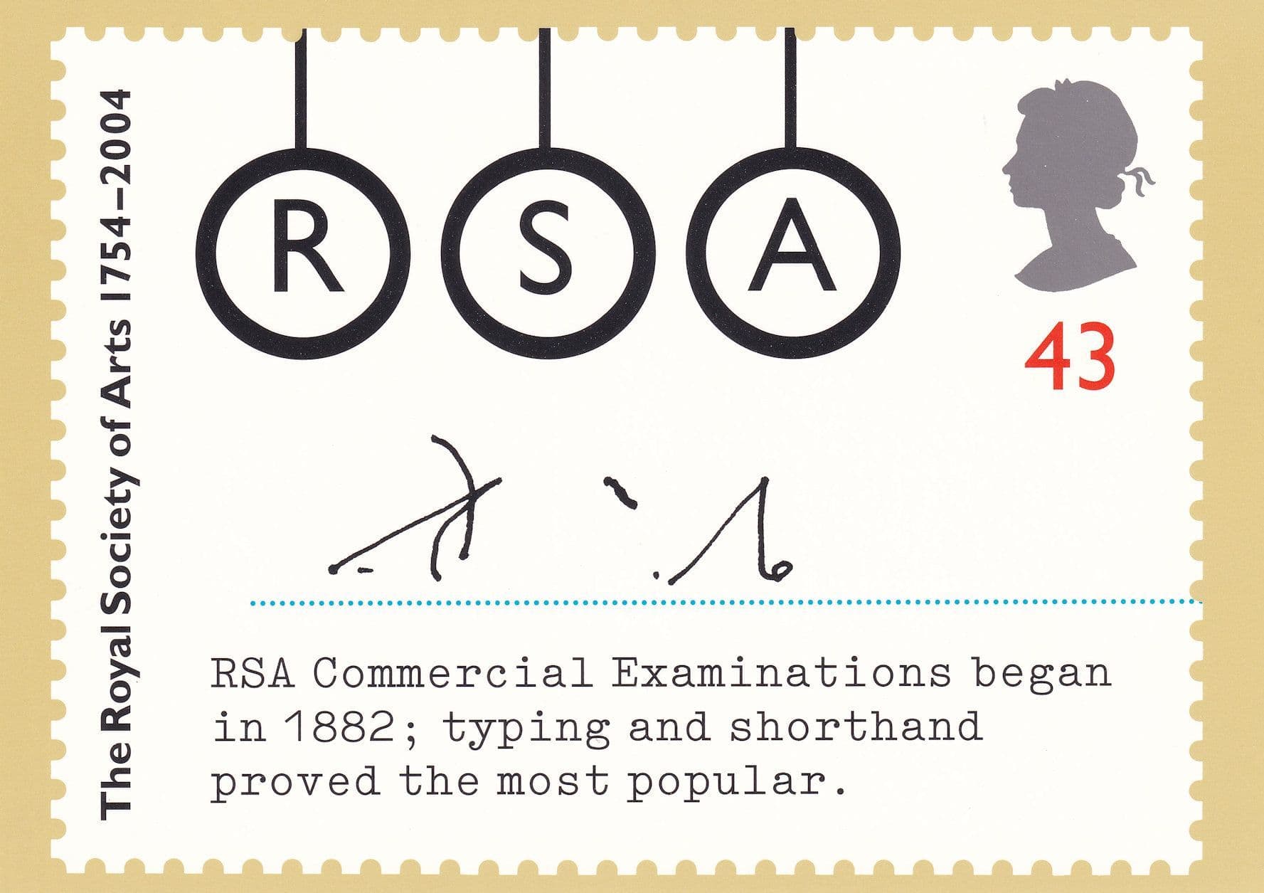 Victorian RSA Shorthand Examinations Postcard